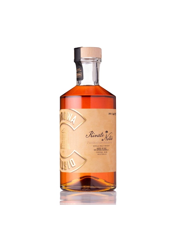 Corowa Private Notes